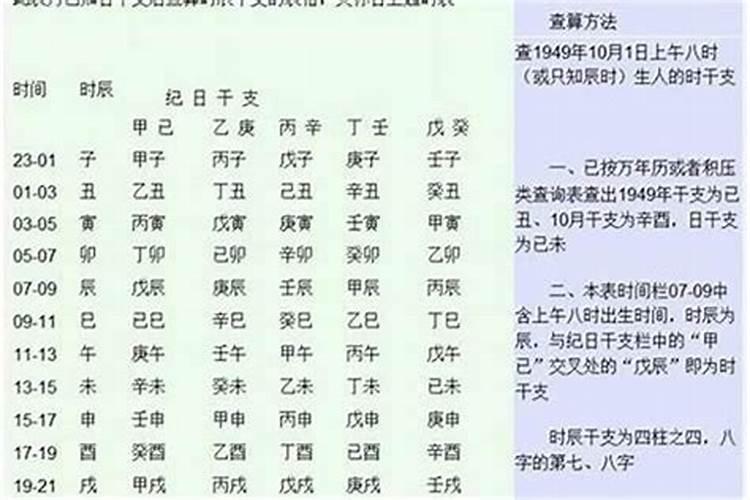 什么八字需要结拜兄弟姐妹呢