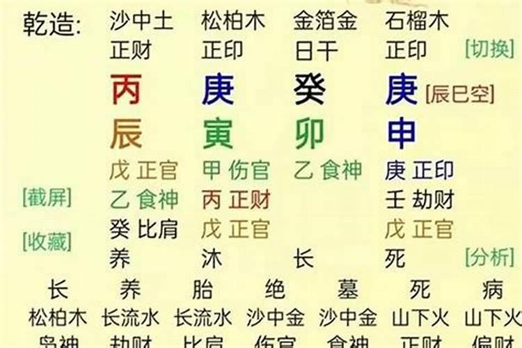 八字流年大运临官