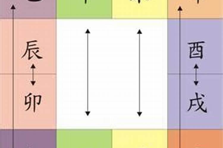 太岁入运的最佳方法