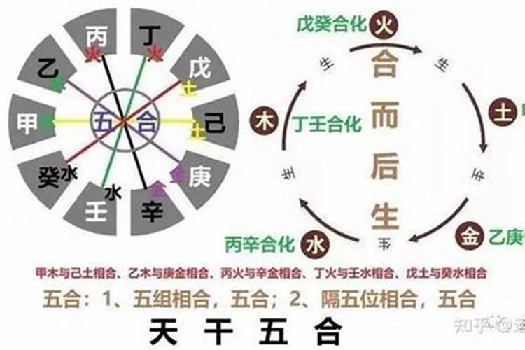 道家还阴债要念咒吗