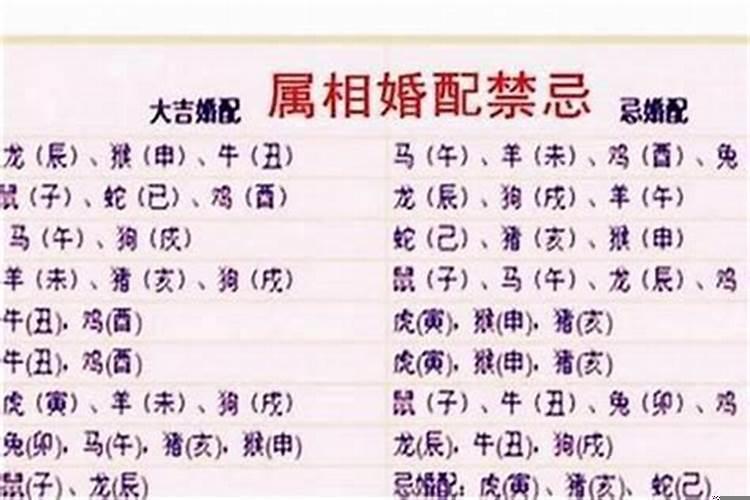 八字中婚姻不顺怎么化解