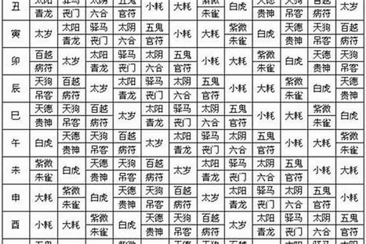 八字准确率多高