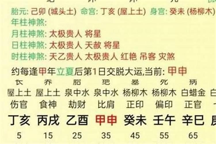 从生辰八字看婚姻准吗可信吗