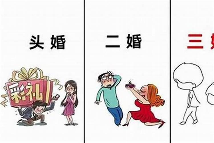 回答孩子婚姻不顺