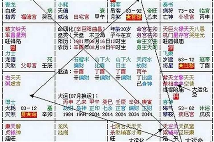 八字大运流年四库聚齐