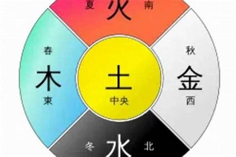 五行属土的人怎么旺财