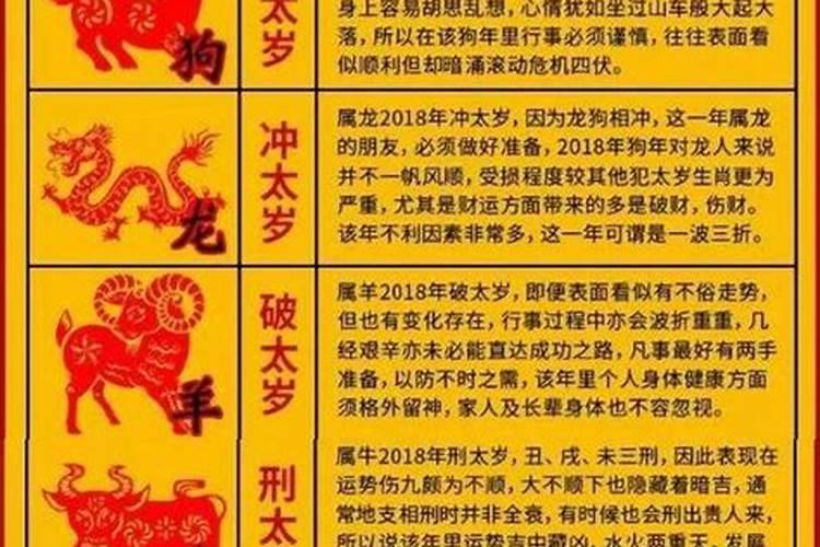 2021年刑太岁最严重生肖