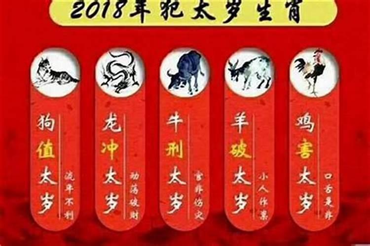 2028年犯太岁的生肖有哪几个生肖