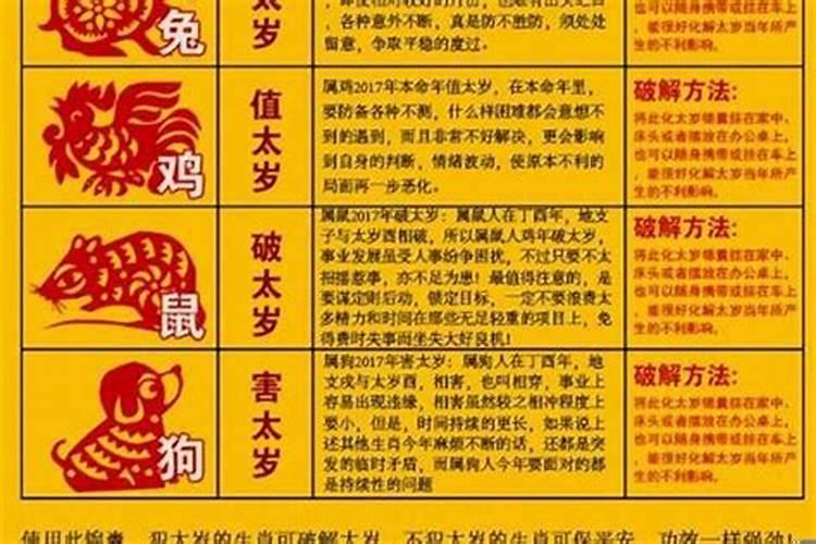 害太岁化解方法2022属猪