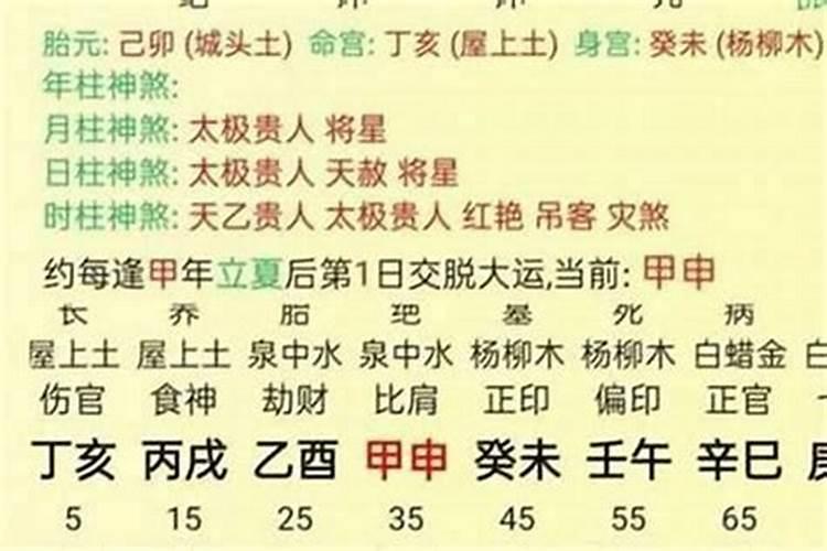 八字和命格测算婚姻准吗女