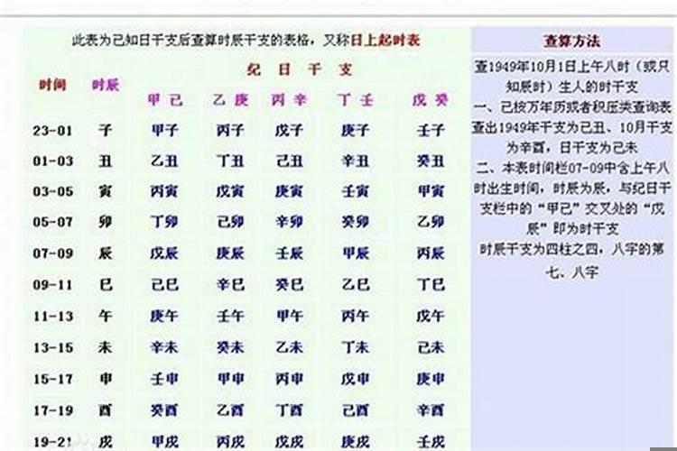 测试八字硬不硬