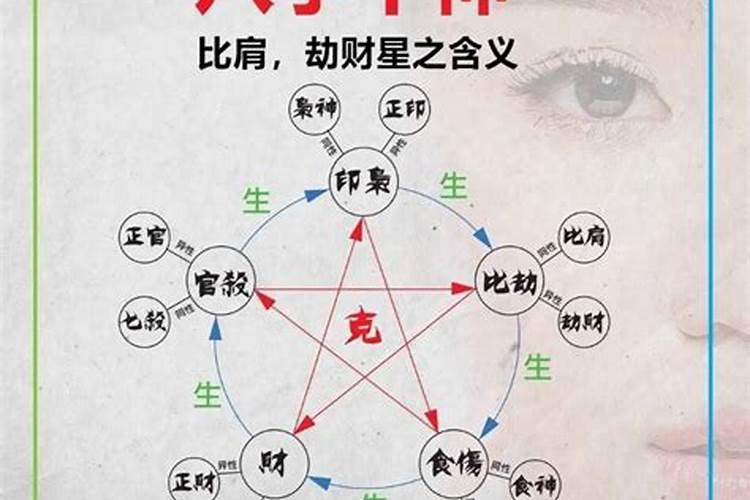 怎么算孩子生辰八字缺什么