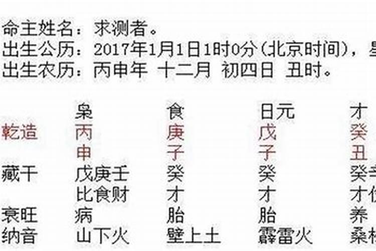 八字相生和半合哪个好