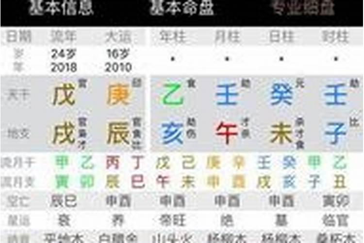 八字怎么看有二婚