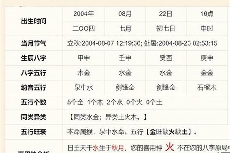 女命日支辛亥婚姻不顺