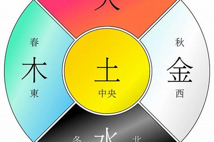 怎么从生辰八字看金木水火土五行