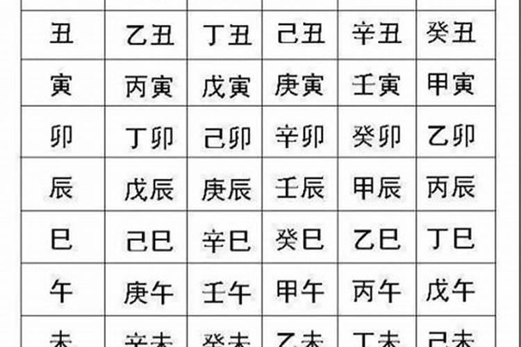 生辰八字是什么属性