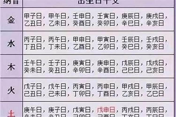 八字月令空亡怎么看