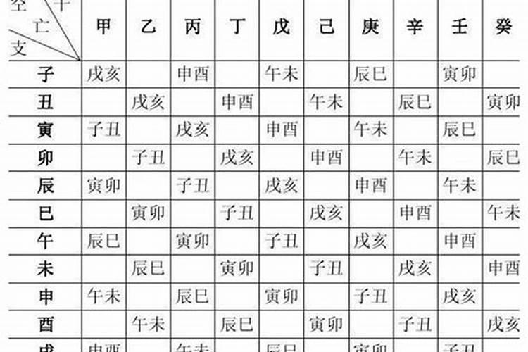 八字有月德合是什么意思