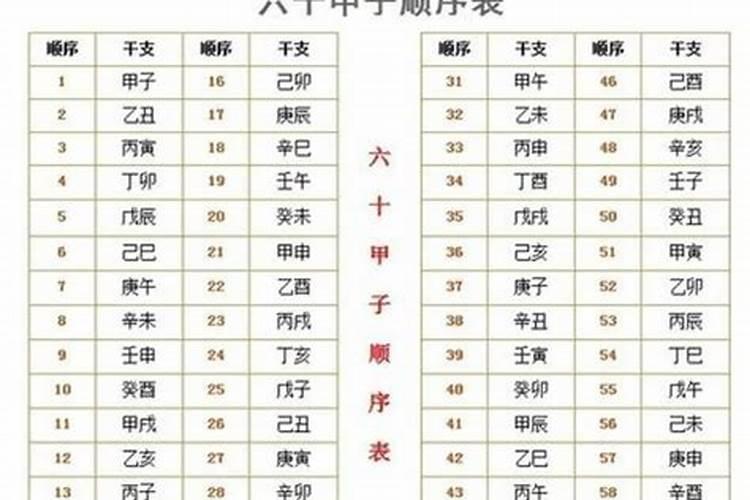 2021属牛男孩最吉利的时辰