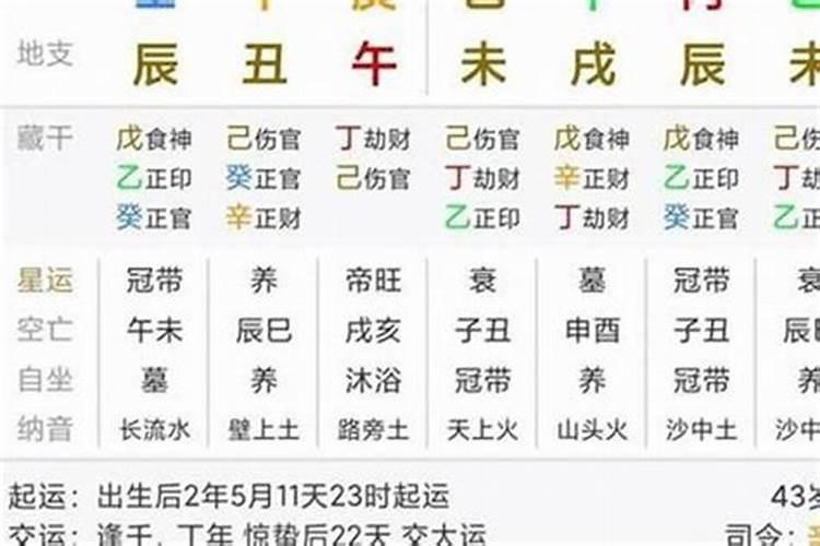 福德在八字里什么意思