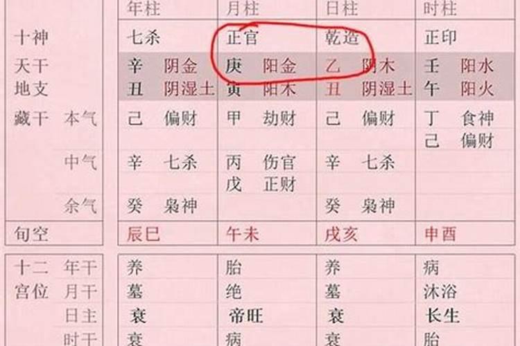 八字中福德的作用及查法