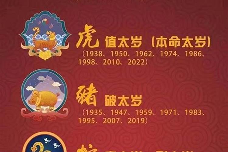 2022年太岁属相幸运色