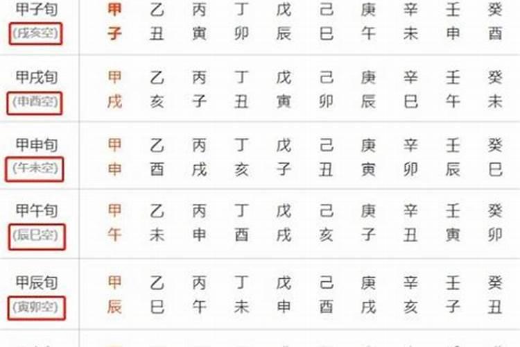 八字怎么看喜忌用神五行