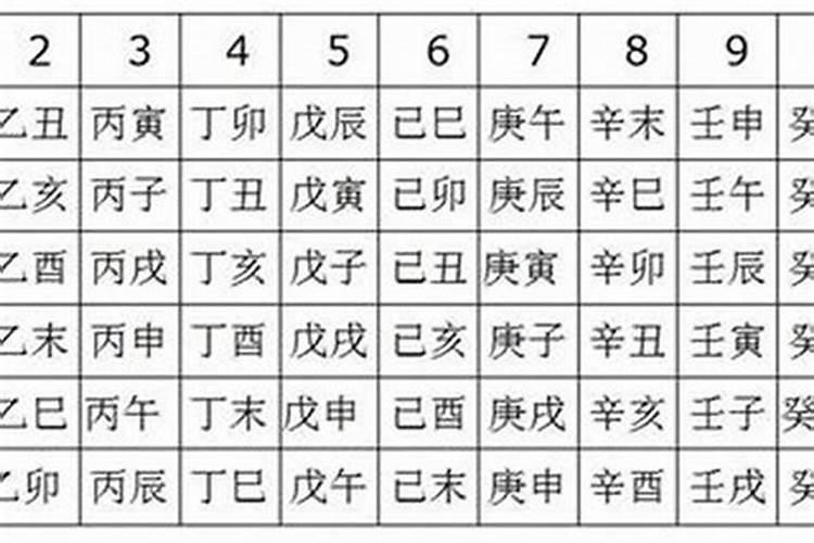 八字有空是什么意思