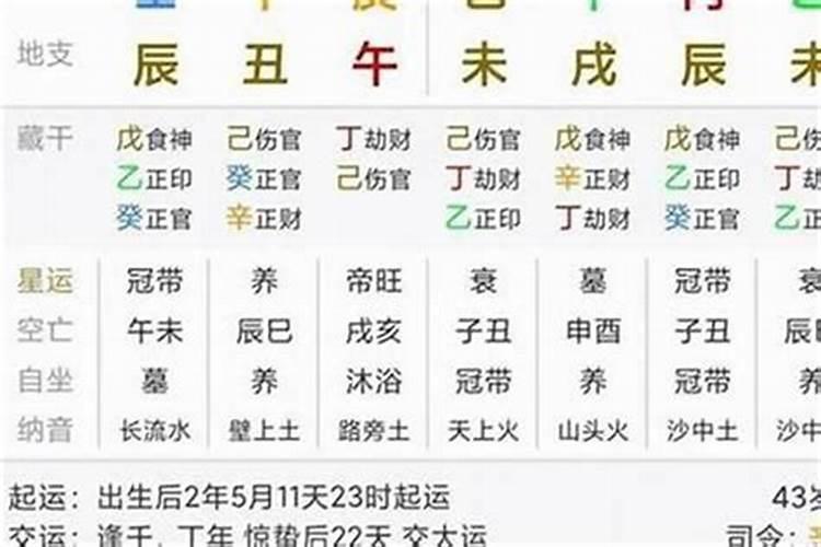 八字看事业一定成功的女命