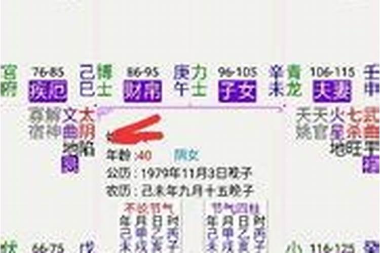 生辰八字测命测婚姻