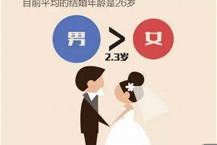 婚姻法男女结婚年龄是多大算