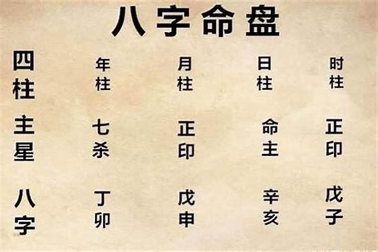 八字看自己适合做什么