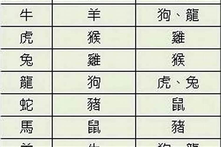 男女八字日干丁壬合详解