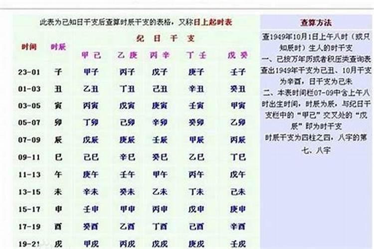 怎么看八字正印旺不旺呢