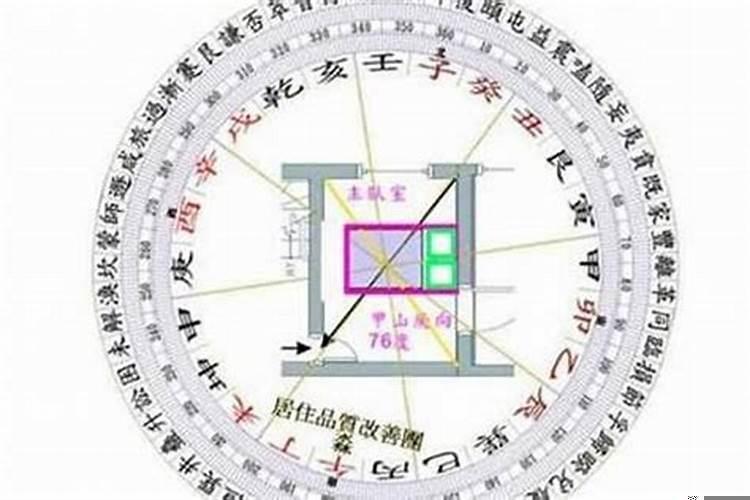 如何改变风水使财富兴旺