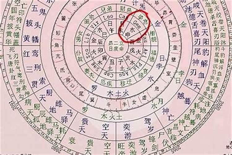 八字差两个合什么意思