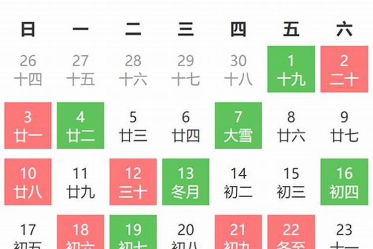 2020年12月黄道吉日有哪几天适合生孩子