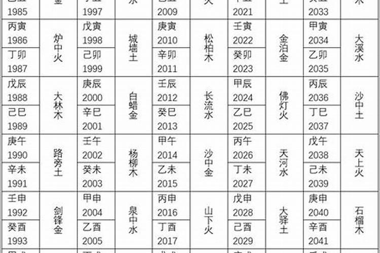 2023年属猪人的全年运势1983年猪