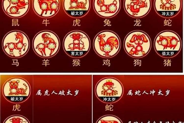 本命年都是犯太岁吗为什么