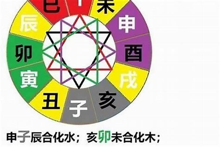 属相相害八字合能结婚吗