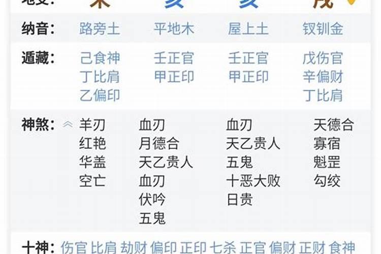 八字不符合的结婚了会怎么样吗