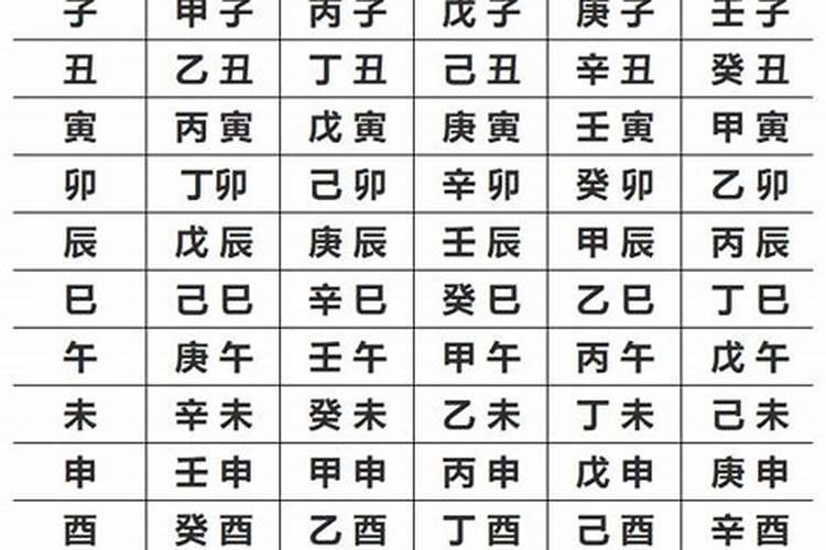 生辰八字怎么推算五行