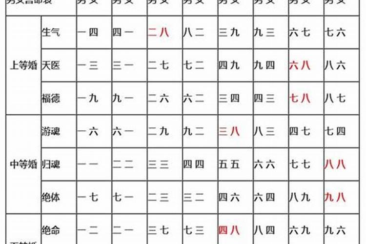 属1981年鸡2021年运势及运程详解