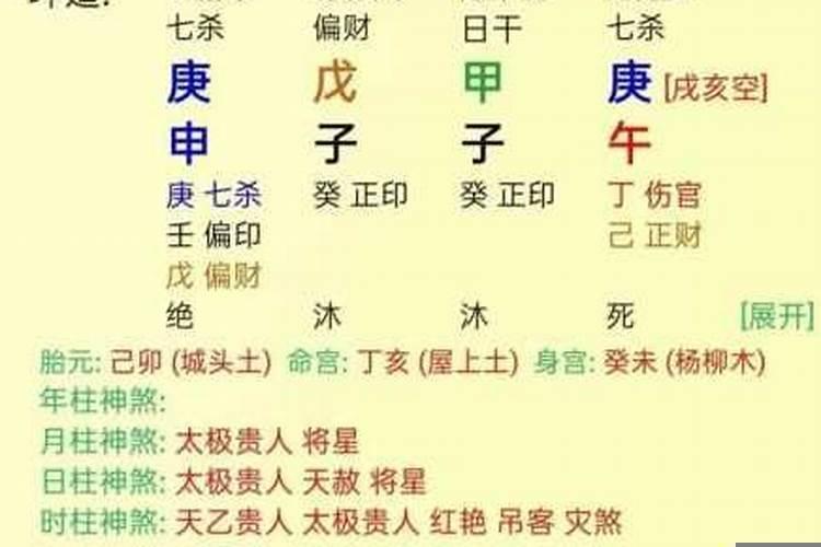 八字预测几段婚姻