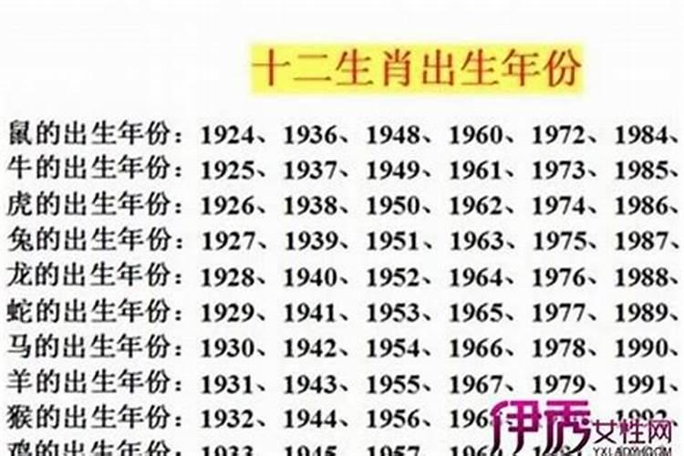 1987年属兔犯太岁年份