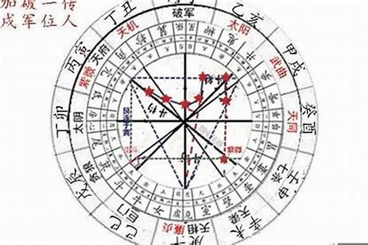 八字地支能代替天干吗