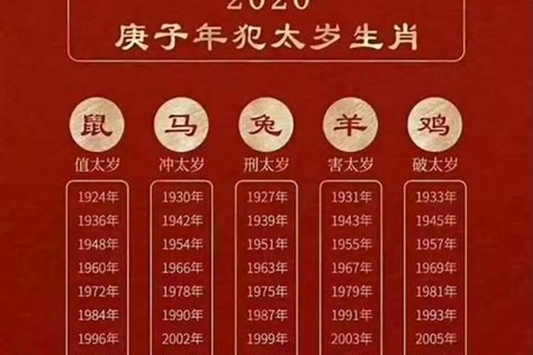 八字专印合禄格好吗