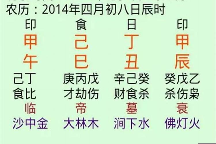 可以改个八字去合八字吗