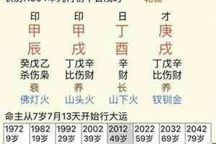 八字看清闲命